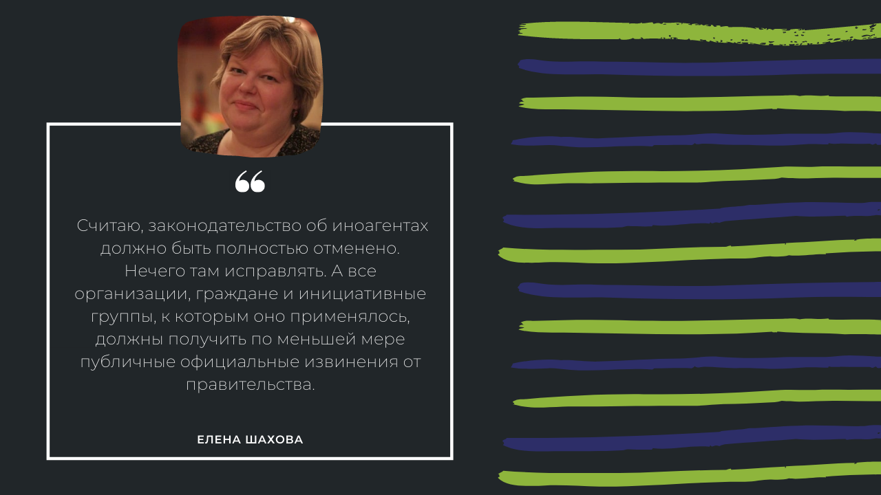 Интервью Елены Шаховой для Legal Dialogue
